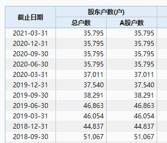 ST欧浦股票股吧，深度解析与前景展望，ST欧浦股票股吧深度解析及前景展望