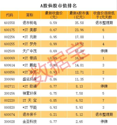 ST欧浦股票股吧，深度解析与前景展望，ST欧浦股票股吧深度解析及前景展望