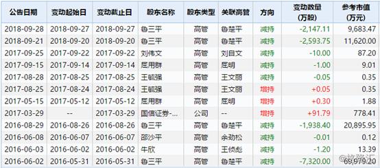 大洋电机——引领电机技术前沿的先锋力量（股票代码，002249），大洋电机，引领电机技术前沿的先锋力量（股票代码，002249）