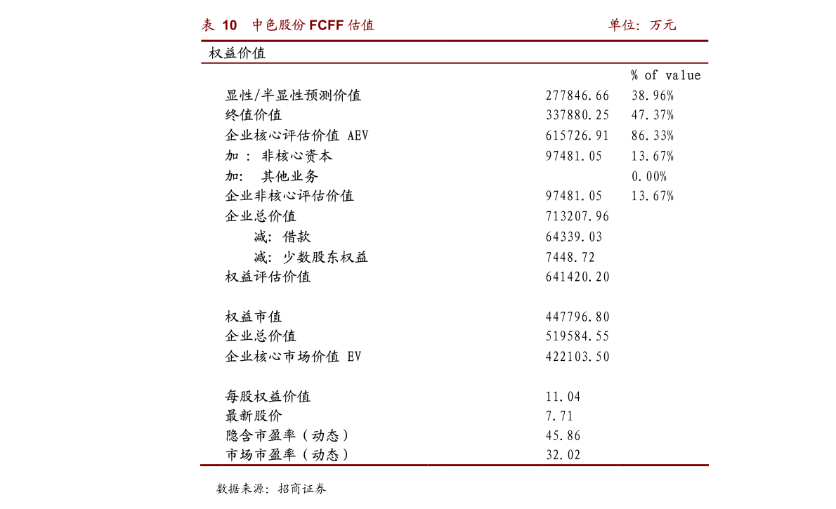 探索数字序列的秘密，关于数字603903的奥秘，揭秘数字序列的秘密，数字603903背后的奥秘探索