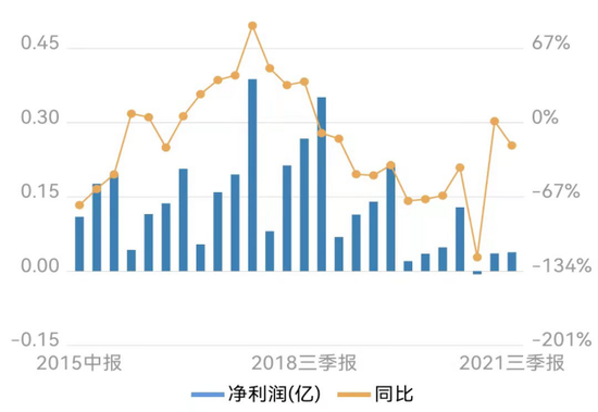 探究开开实业，未来能否成为妖股？，开开实业深度解析，未来能否崭露头角成为妖股？