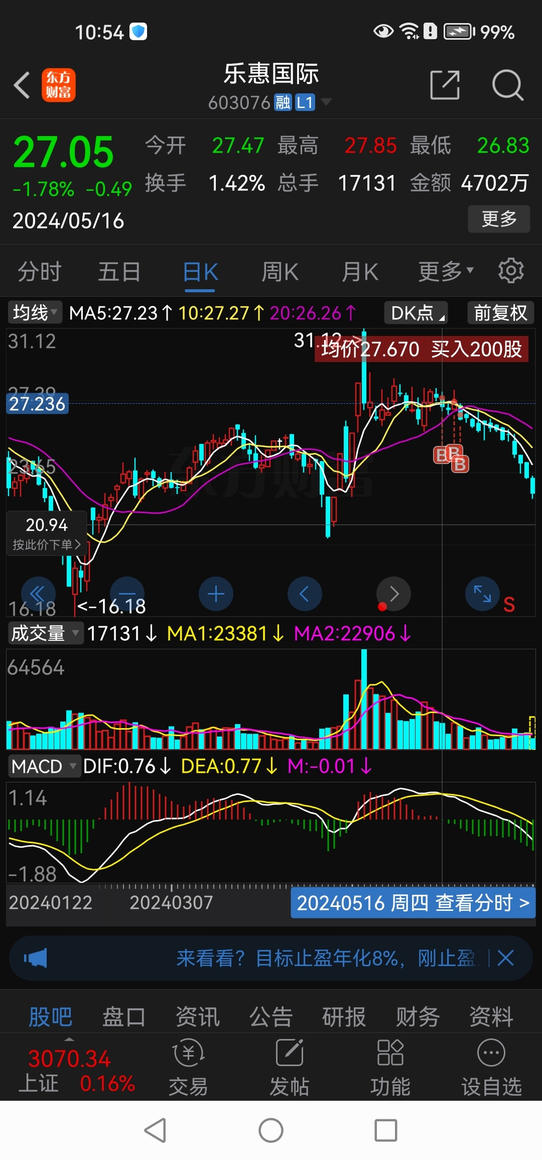 乐惠国际股吧，探索603076的魅力与价值，乐惠国际股吧，揭秘603076股票的魅力与价值所在