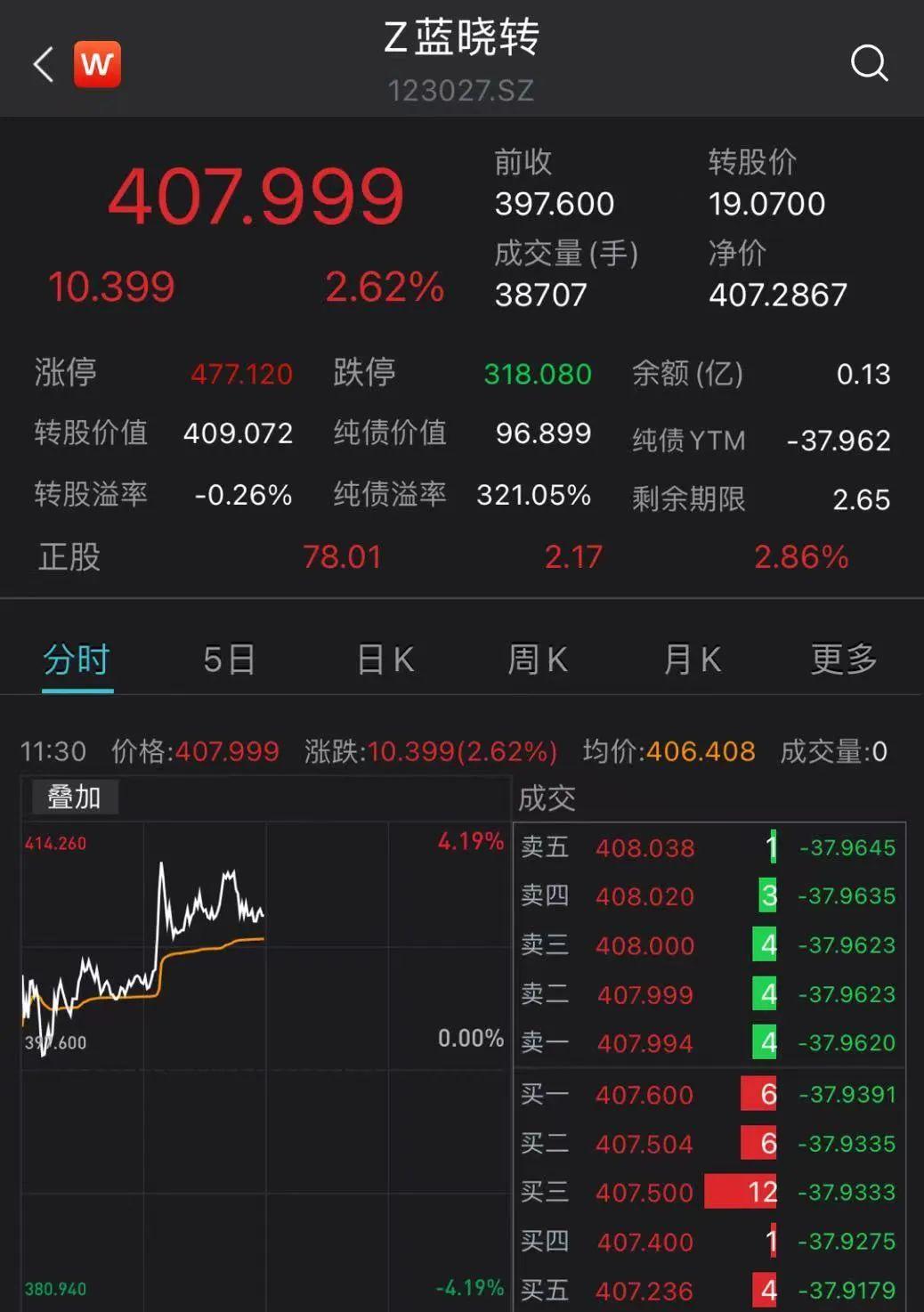 开云（中国） 第6页