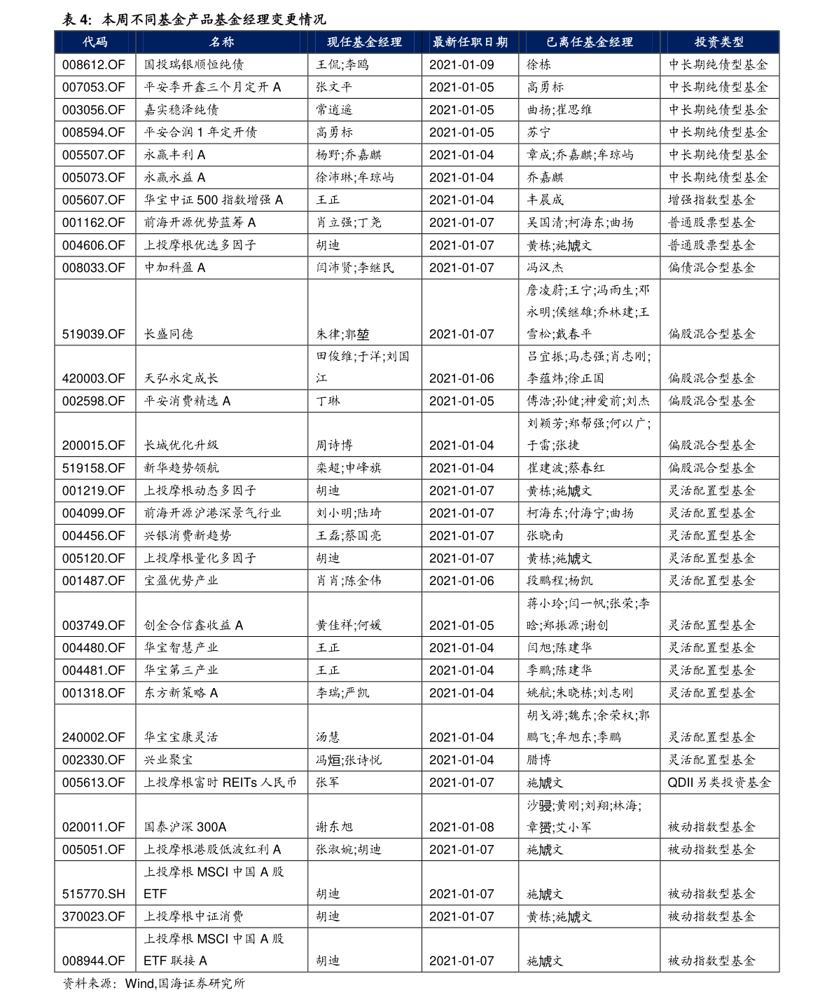 深度解析，关于股票000541的综合观察与探讨，股票000541深度解析与综合观察探讨
