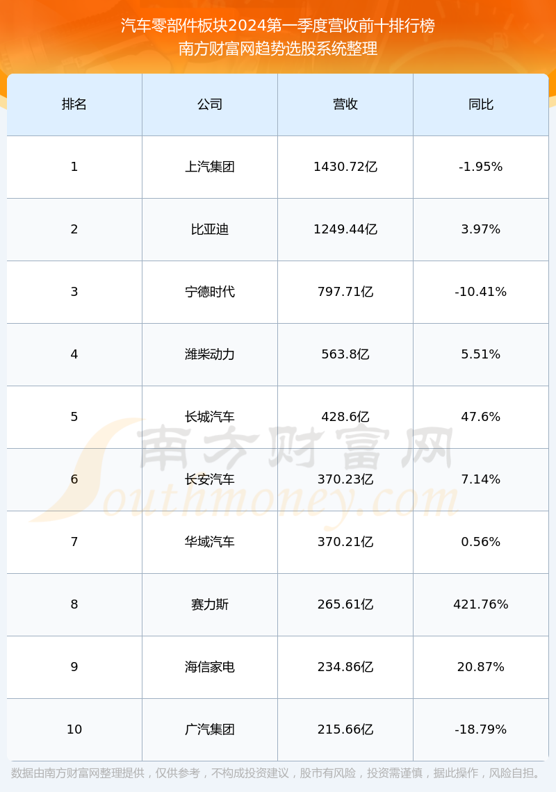 揭秘605319股票行情，深度解析与前景展望，揭秘605319股票行情，深度解析及前景展望