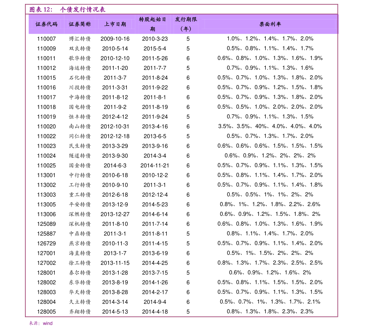 关于股票价格的深度解析，以股票代码002313为例，股票代码002313深度解析，探究股票价格的内涵与外延