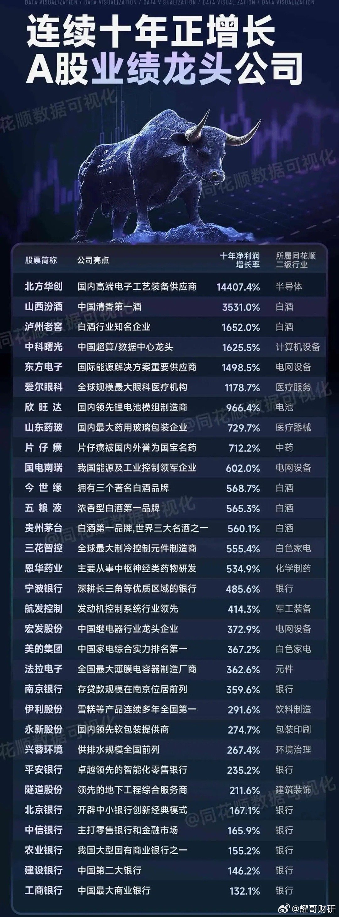 龙头股份股价会涨到10元吗？——深度解析与预测，深度解析与预测，龙头股份股价能否突破至10元？