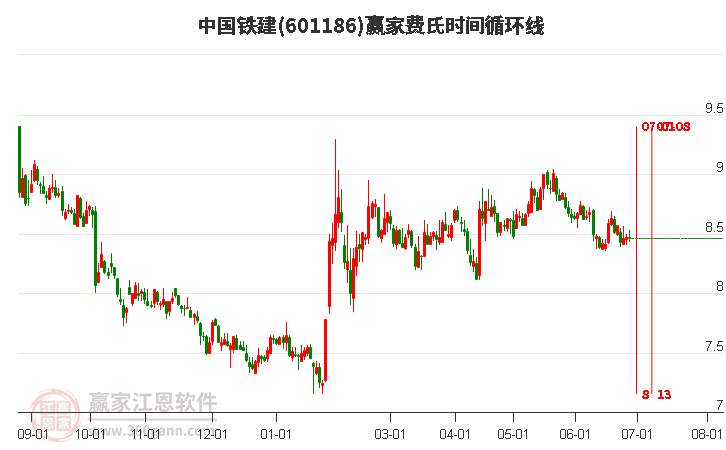 中国中铁股票吧，深度解析与发展展望，中国中铁股票深度解析与发展展望