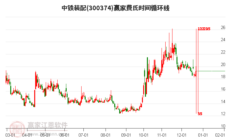 中国中铁股票吧，深度解析与发展展望，中国中铁股票深度解析与发展展望