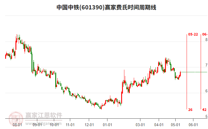 中国中铁股票吧，深度解析与发展展望，中国中铁股票深度解析与发展展望