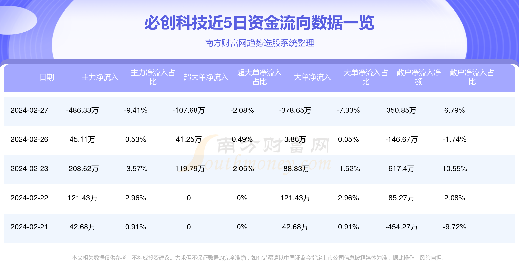 必创科技300667股吧，探索前沿科技的力量与价值，必创科技300667股吧，探索前沿科技的力量与价值引领未来