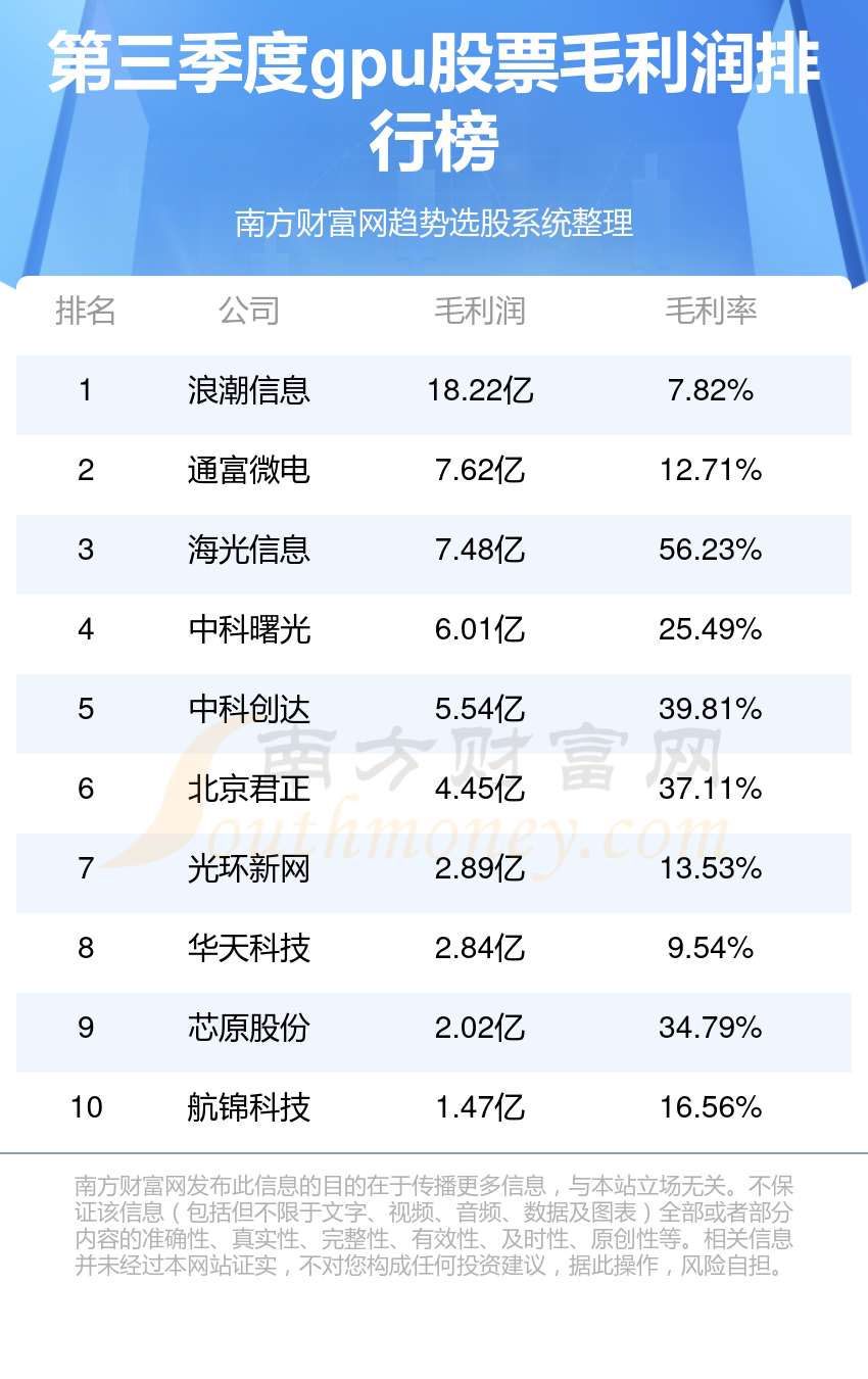 浪潮信息股票最新点评，深度分析与展望，浪潮信息股票最新点评及深度分析与展望