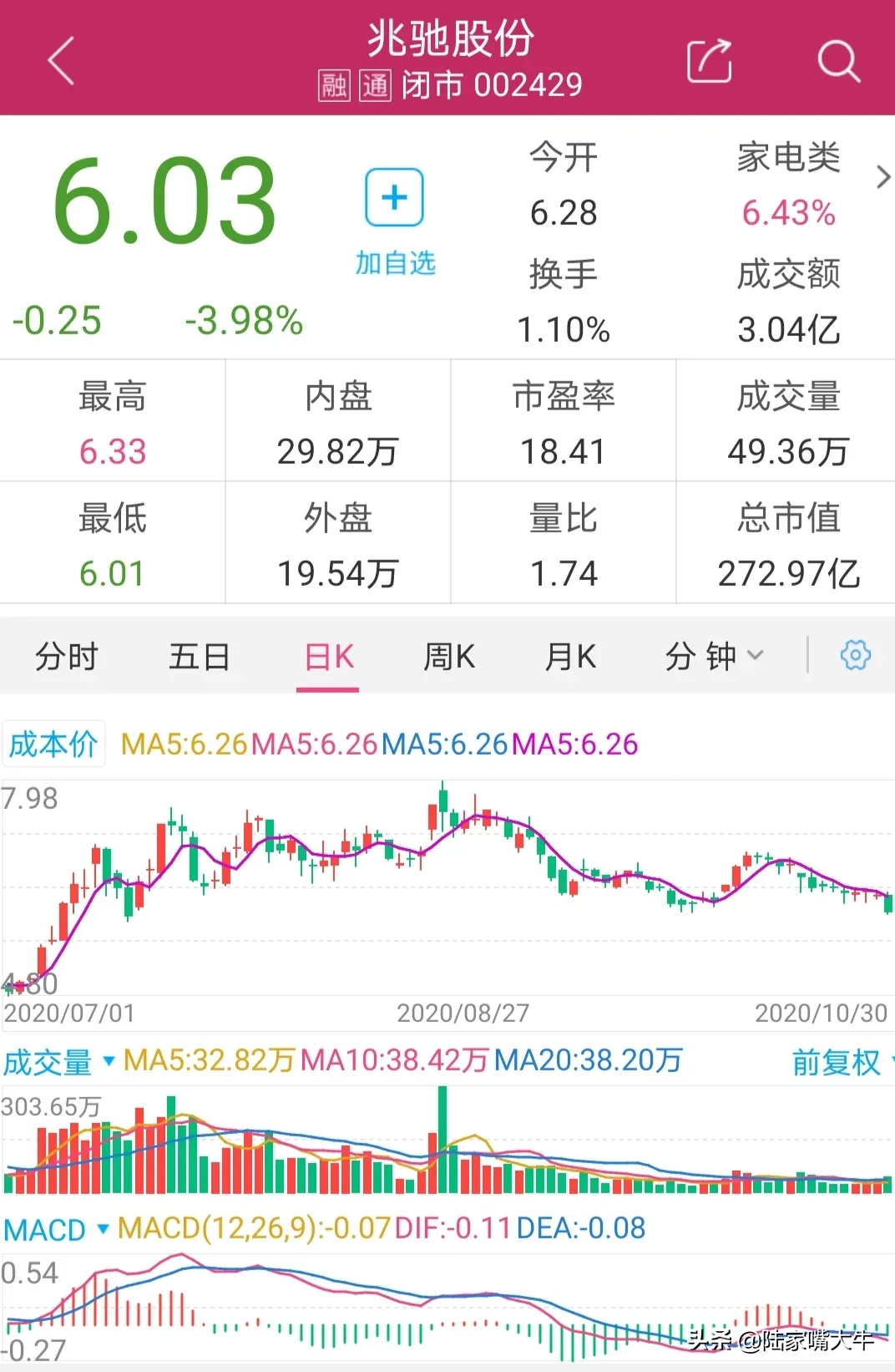 兆驰股份重大消息深度解析，兆驰股份重大消息深度解读