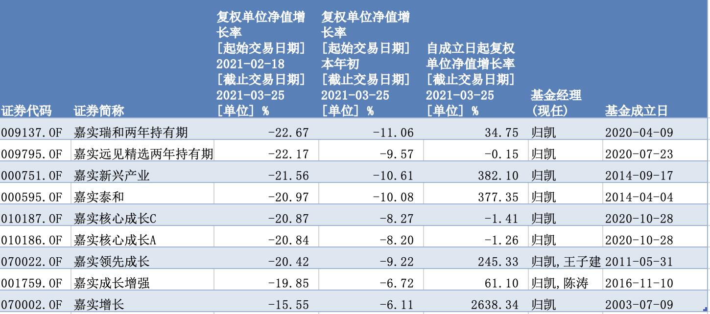 交银成长30混合净值的投资逻辑与价值解析，交银成长30混合净值的投资逻辑与价值深度解析