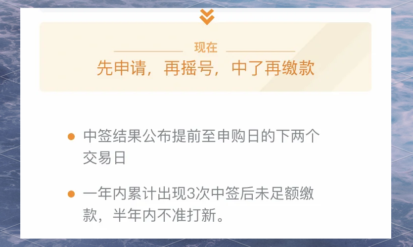 什么时间申购新股中签率最高，新股申购最佳时间，中签率飙升的时刻
