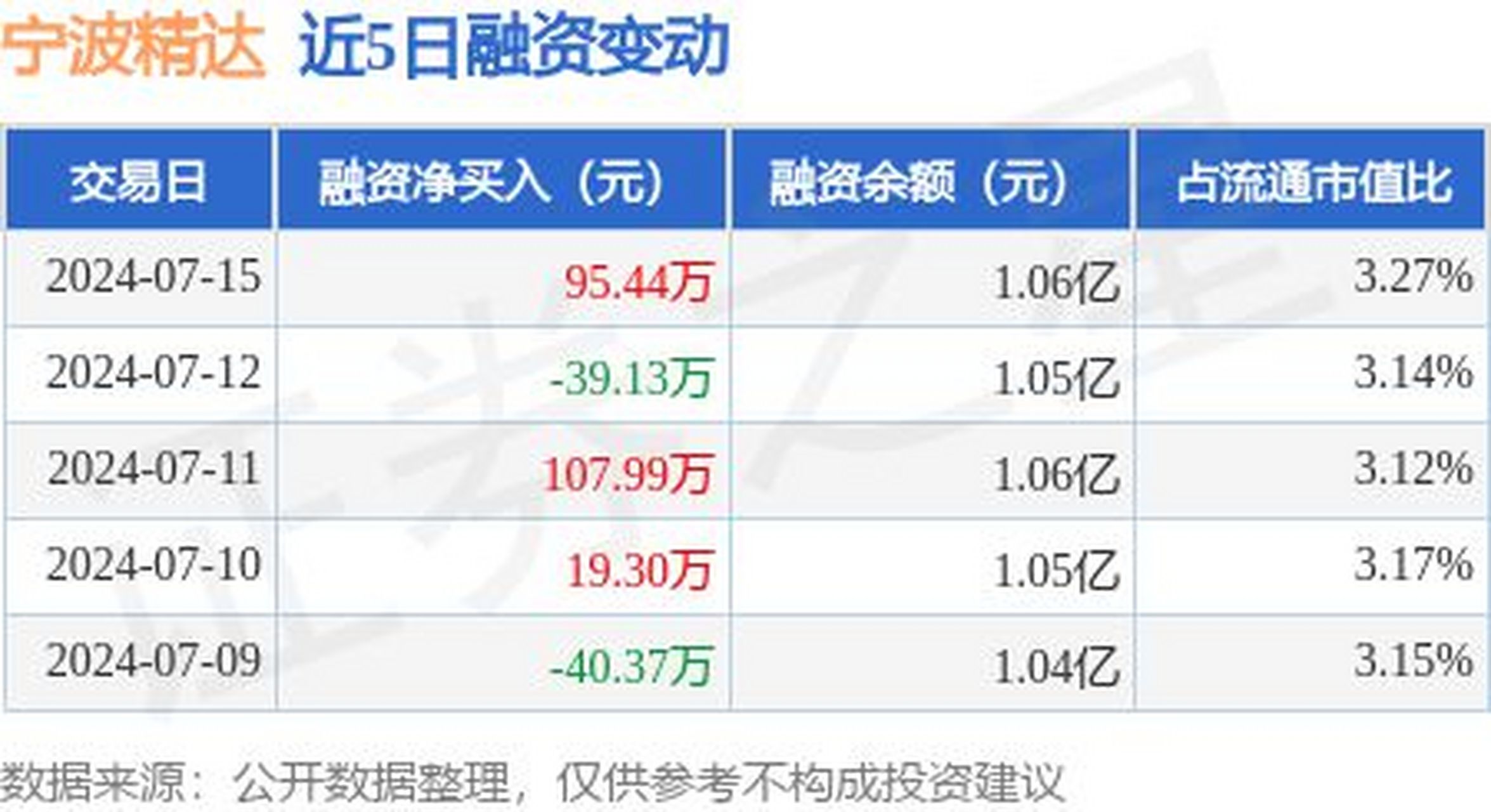 宁波精达，探索一家企业的成长之路，宁波精达的成长探索之路