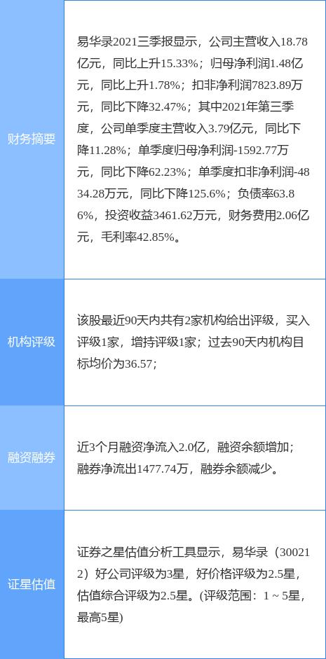 易华录股票（股票代码，300212）深度解析，易华录股票（股票代码300212）全方位深度解析