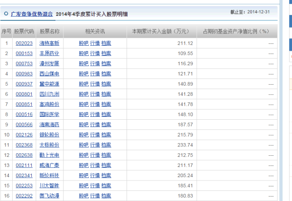 深度解析，关于000529基金的全貌，深度解析，关于000529基金全面解读