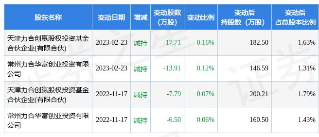 凯龙高科股吧——探索数字时代的科技力量，凯龙高科股吧，数字时代科技力量的探索之旅