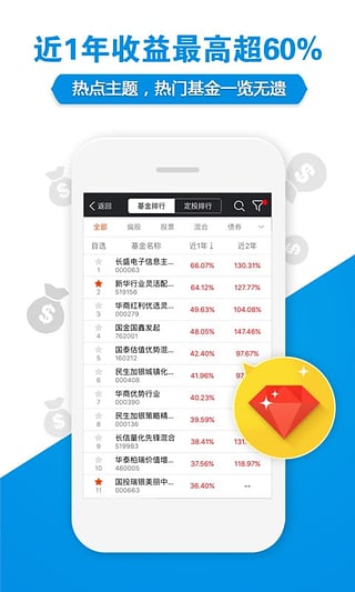 天天基金网，探索数字金融的新纪元——从数字1234567看理财新体验，天天基金网，数字金融新纪元下的理财新体验之旅