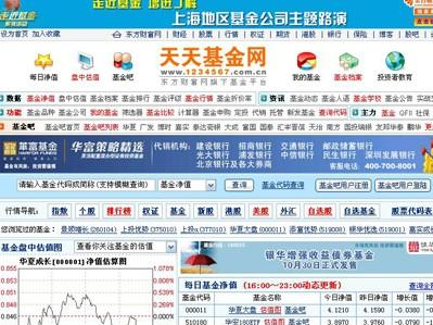 天天基金网，探索数字金融的新纪元——从数字1234567看理财新体验，天天基金网，数字金融新纪元下的理财新体验之旅