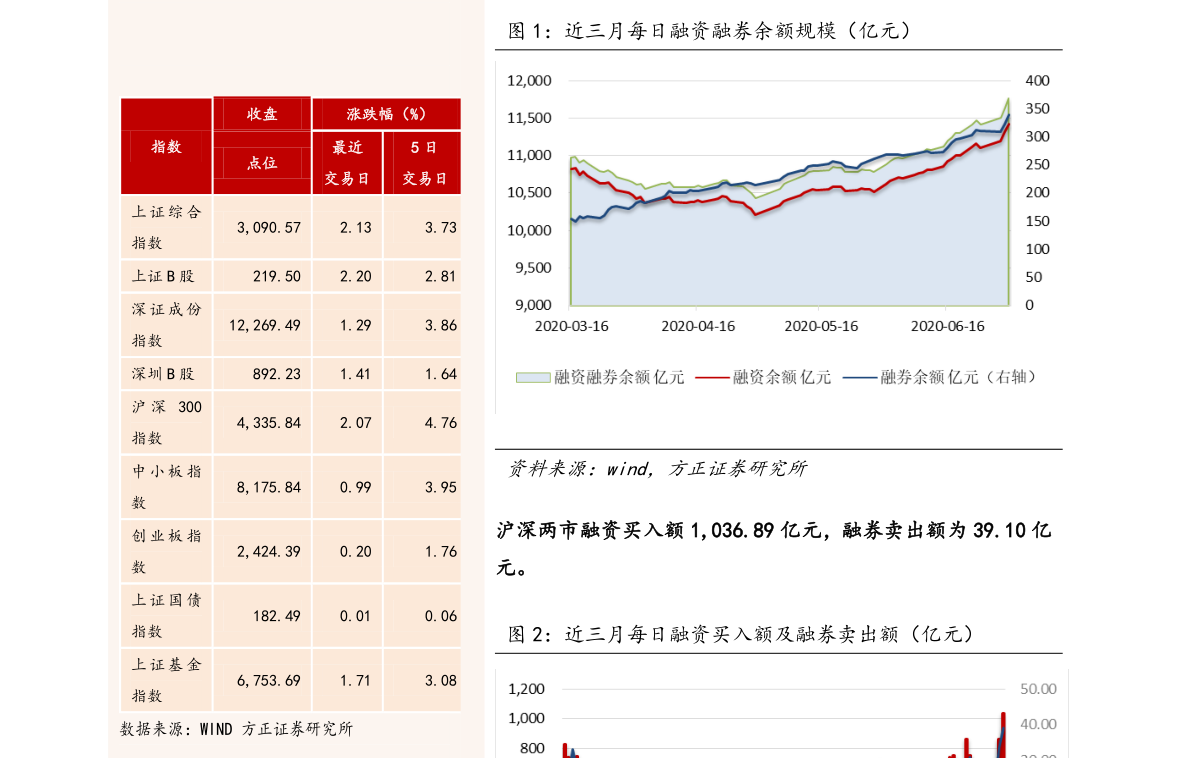 山东矿机（股票代码，SZ 002526）股票行情深度解析，山东矿机（股票代码SZ 002526）股票行情全面解析