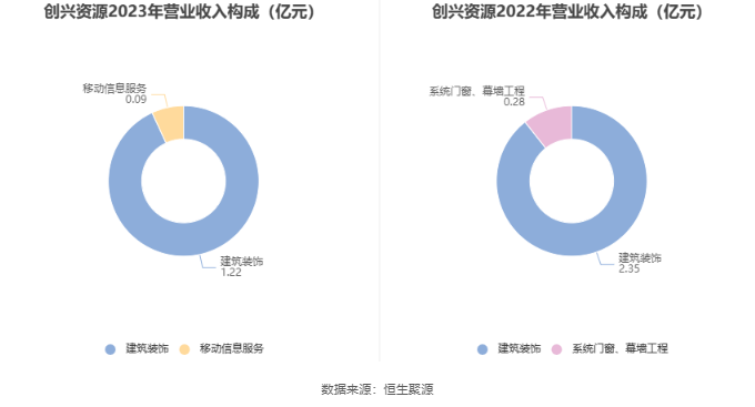 创兴资源最新消息深度解析，创兴资源最新消息深度解读
