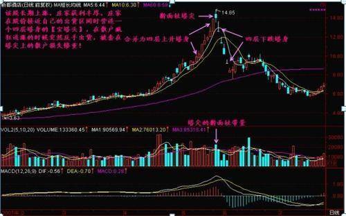 中国一重股票为何不涨，深度解析与前景展望，中国一重股票滞涨原因深度解析与未来前景展望