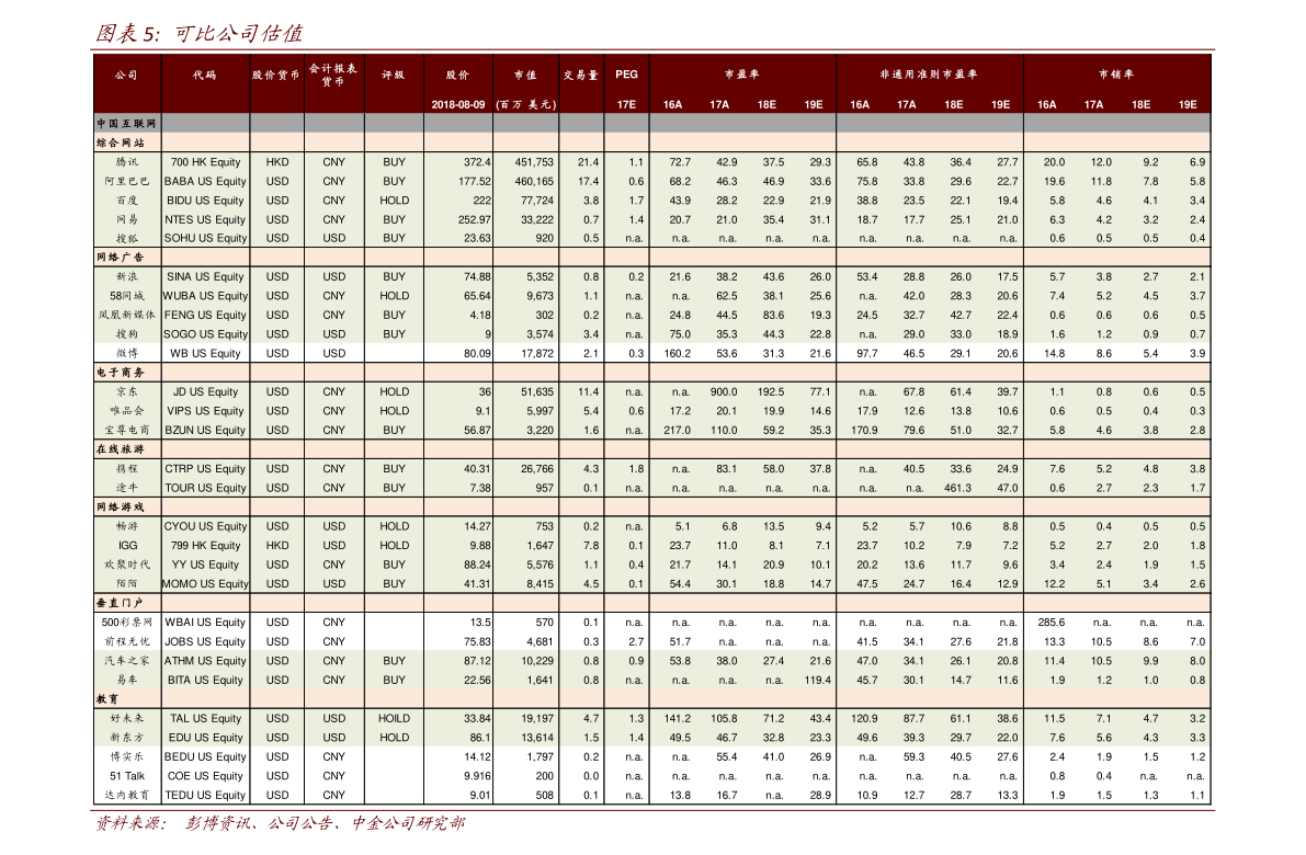 中国联通股票价格的波动与前景展望，中国联通股票价格波动及前景展望分析