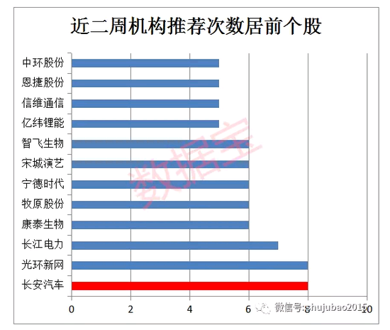中环股份的目标价，探究与前景展望，中环股份的目标价及前景展望与探究
