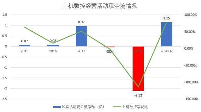 光伏产业蓬勃发展，股票投资领域中的光伏板块备受瞩目。本文将介绍光伏产业相关的股票，帮助投资者了解光伏股票的概况。，光伏产业繁荣带动股票投资热度，光伏板块股票投资概览