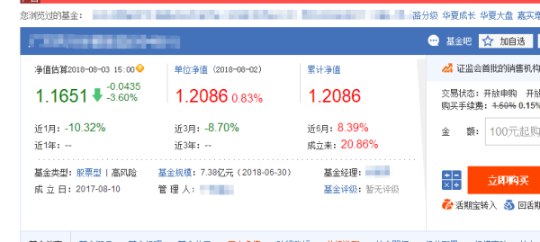 基金净值查询，深入了解160119基金的表现与价值，基金净值查询详解，揭秘160119基金表现与价值