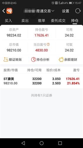 关于600518股份的最新动态与前景展望——股吧最新消息解读，股吧最新消息解读，600518股份最新动态与前景展望