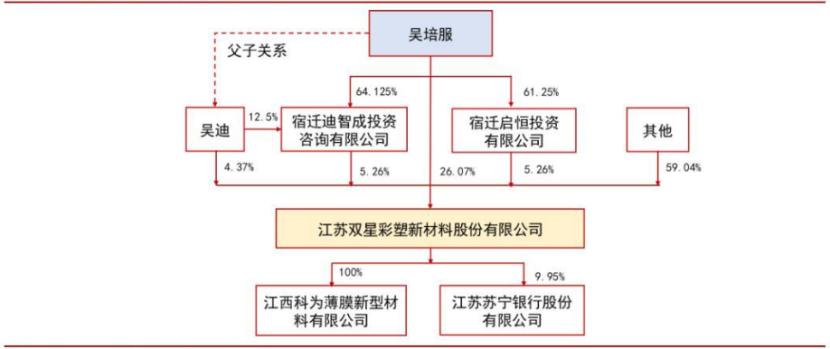 股票002585，深度解析与市场前景展望，股票002585深度解析及市场前景展望