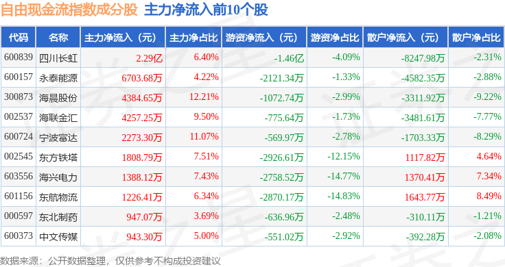 股票600747最新消息深度解析，股票600747最新消息深度解析与解读
