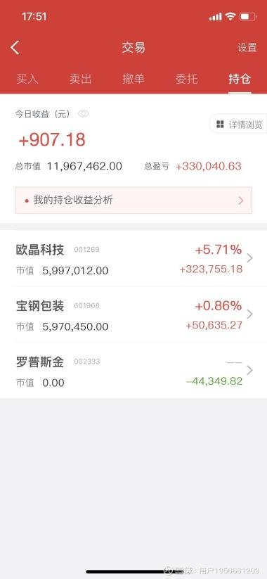 欧晶科技股吧，探索前沿科技，引领行业未来，欧晶科技股吧，引领前沿科技，塑造行业未来之路