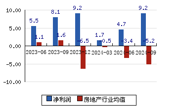 广宇发展重组，迈向未来的战略转型之路（关键词，000537广宇发展重组），广宇发展重组，迈向战略转型之路（关键词，广宇发展重组 000537）