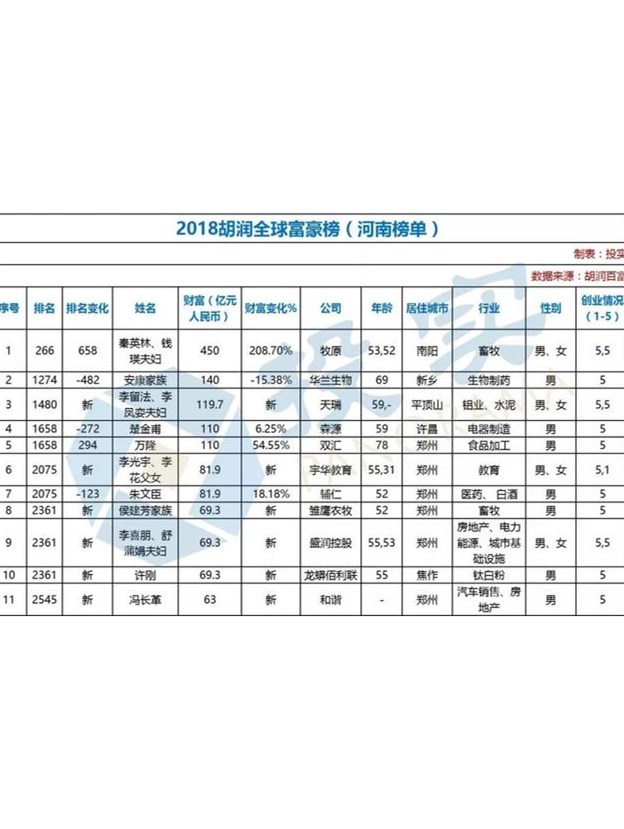 澳门 第4页