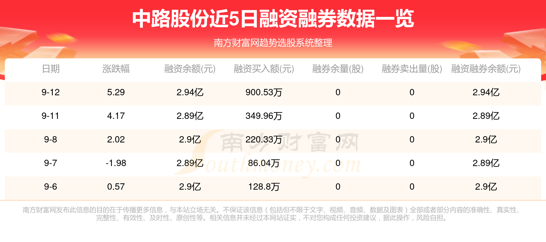 中路股份600818，行业翘楚的崛起之路，中路股份600818，行业翘楚的崛起之路解析