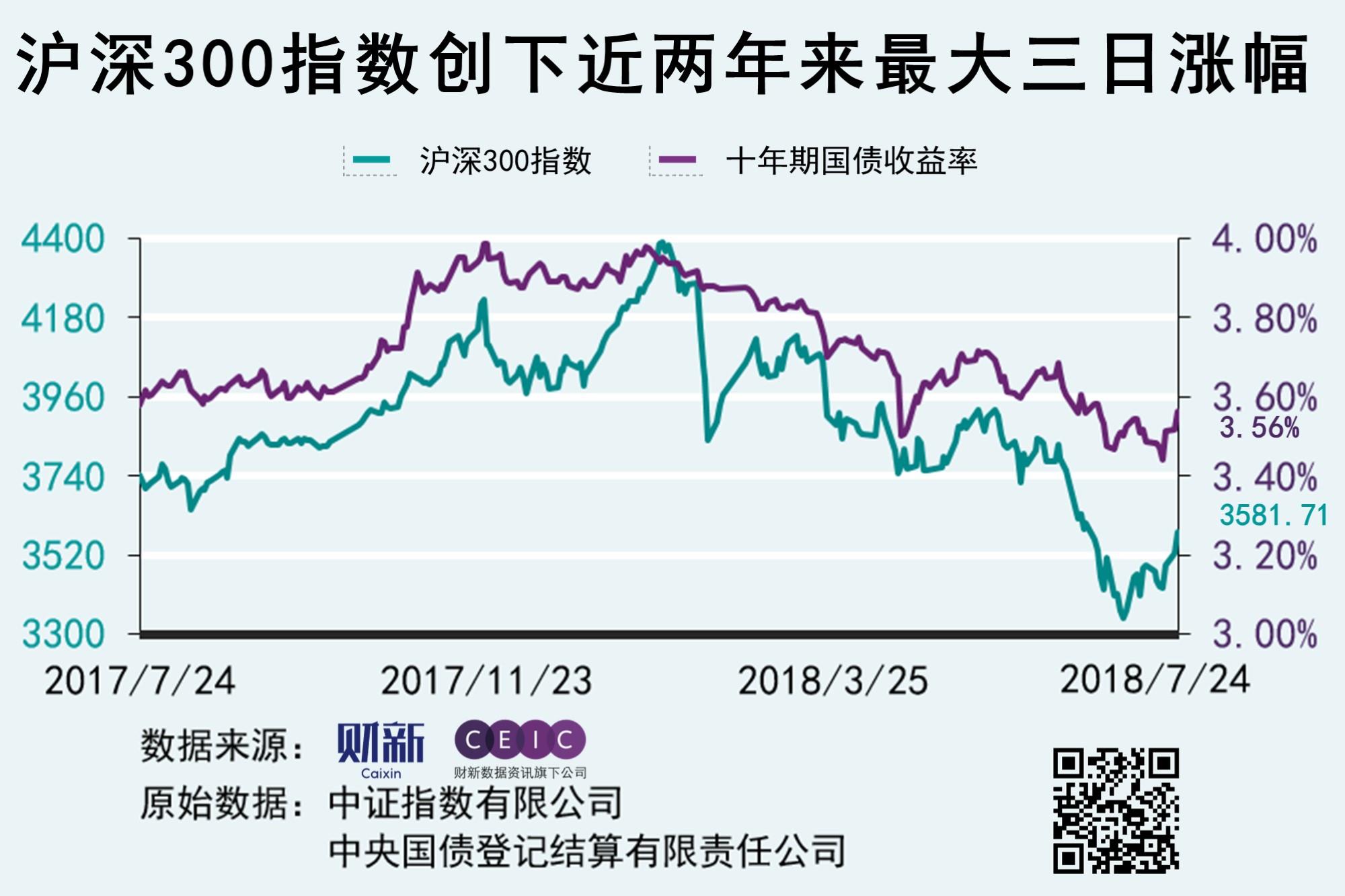 沪深300指数调整，影响与前景展望，沪深300指数调整，影响及未来展望