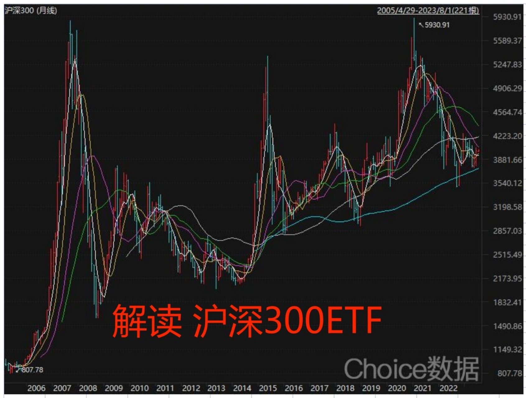 沪深300指数调整，影响与前景展望，沪深300指数调整，影响及未来展望