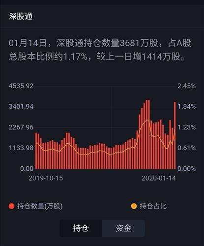 探索601877股吧的独特魅力与价值，揭秘股吧601877的独特魅力与价值