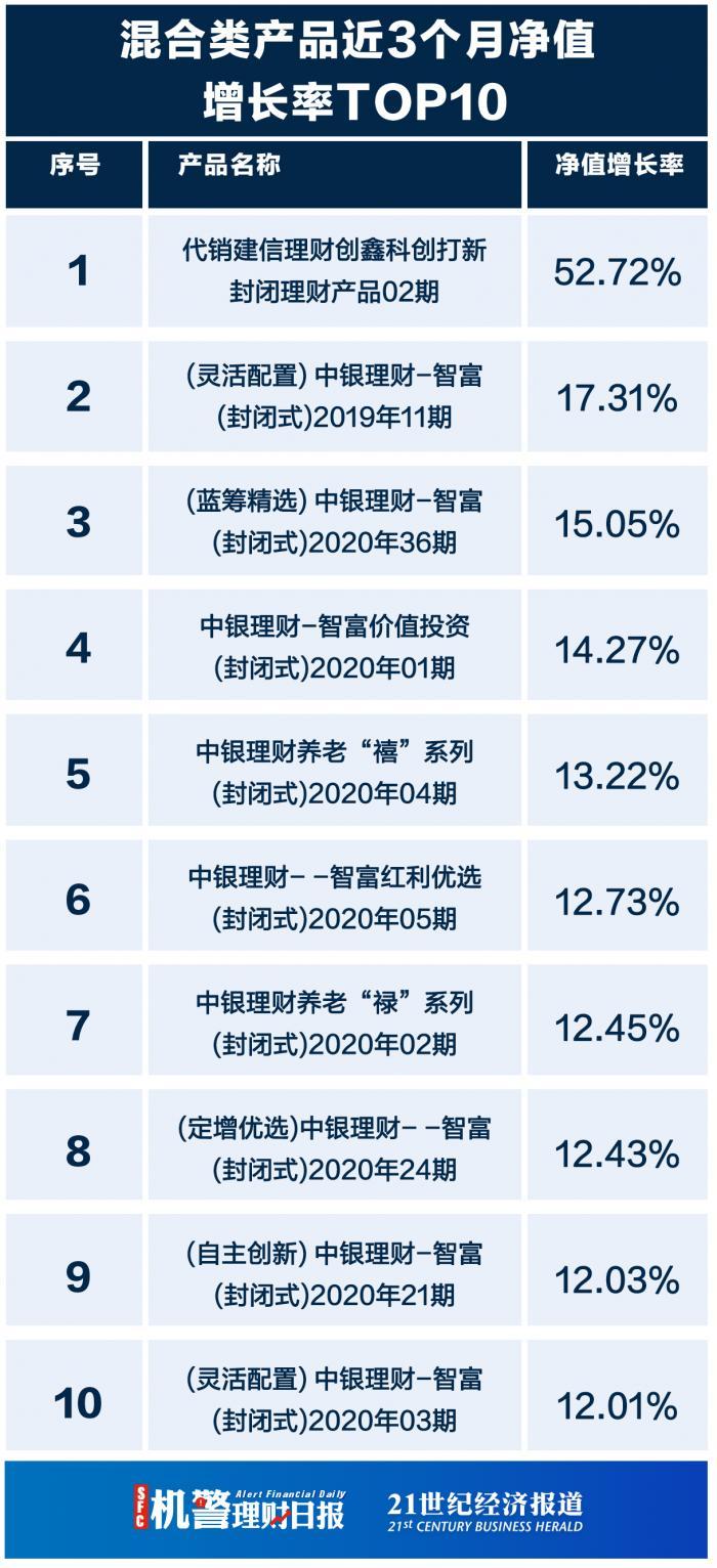 科创50ETF股票，探索科技创新的投资新航标，科创50ETF股票，科技创新的投资新航标探索
