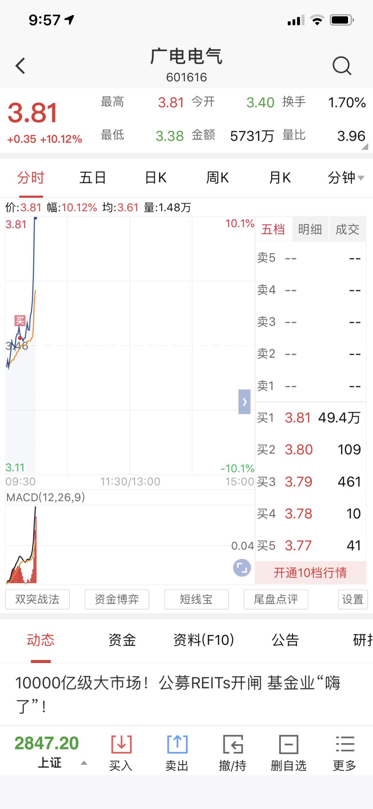 广电电气，未来大牛股的潜力分析，广电电气，大牛股潜力展望与深度解析
