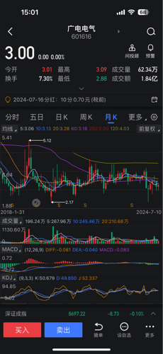 广电电气，未来大牛股的潜力分析，广电电气，大牛股潜力展望与深度解析
