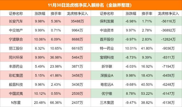 特一药业股票最新消息全面解析，特一药业股票最新动态全面解读