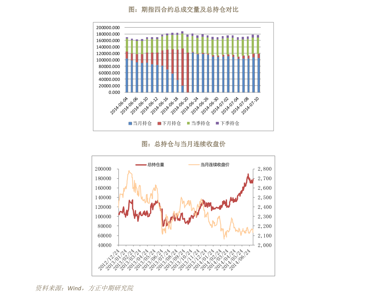 万科物业股票代码，探究其背后的企业实力与发展前景，万科物业股票代码背后的企业实力与发展前景探究