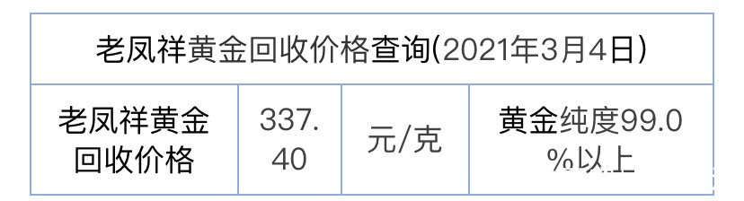 老凤祥黄金回收规则详解，老凤祥黄金回收规则全面解析
