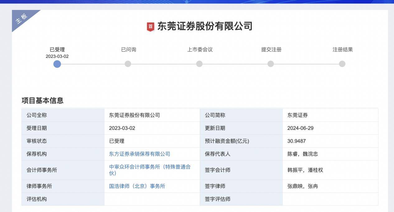 东莞证券IPO最新消息全面解析，东莞证券IPO最新消息全面解读与分析
