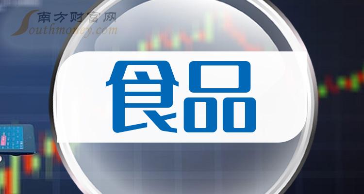 探究洽洽食品股吧的独特魅力与数字代码背后的故事——以股票代码002557为例，洽洽食品股吧的独特魅力与股票代码002557背后的故事探究